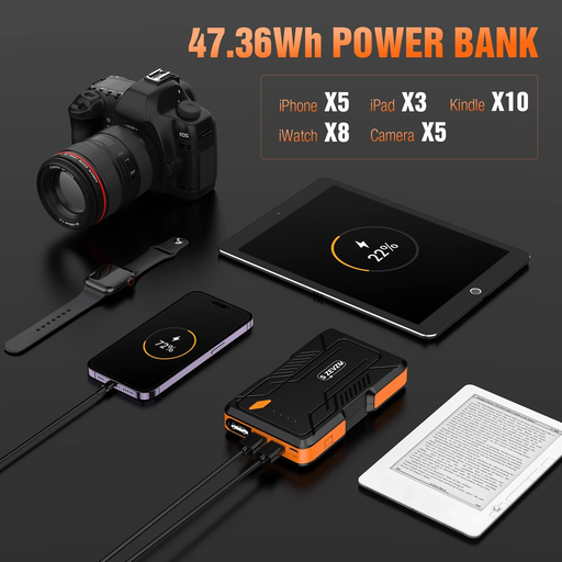 【史低】家里备上更安心