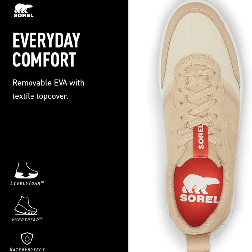 【仅限今天】【Sorel 一律4折】