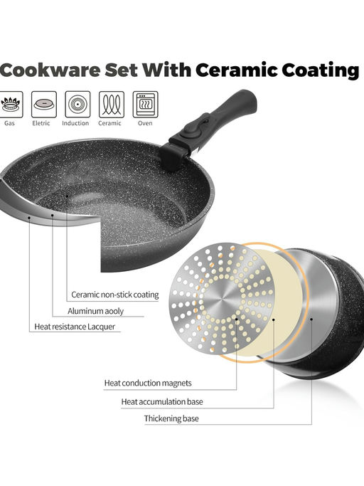 【锅具6件套】【$23，免运】