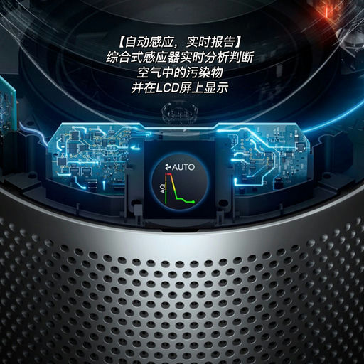 【全网最好价】净化过敏季