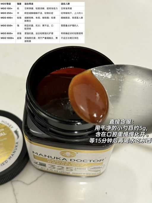 【直接5折】【尝鲜只要 $20】