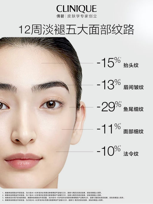 【仅限今日】5折轮值更新