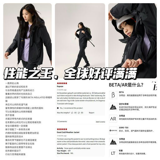 【新加入～】Beta 74折