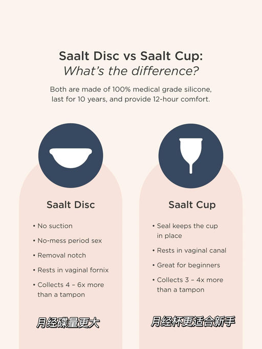 【女性之光】难得8折