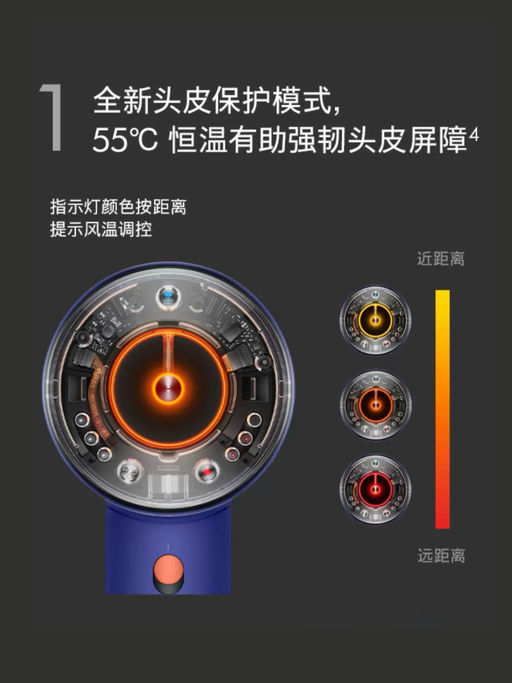 【建群史低73折】吹发更护发