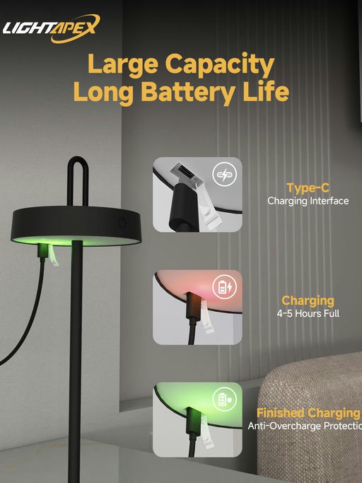 【两个极简台灯】【只要 $8】