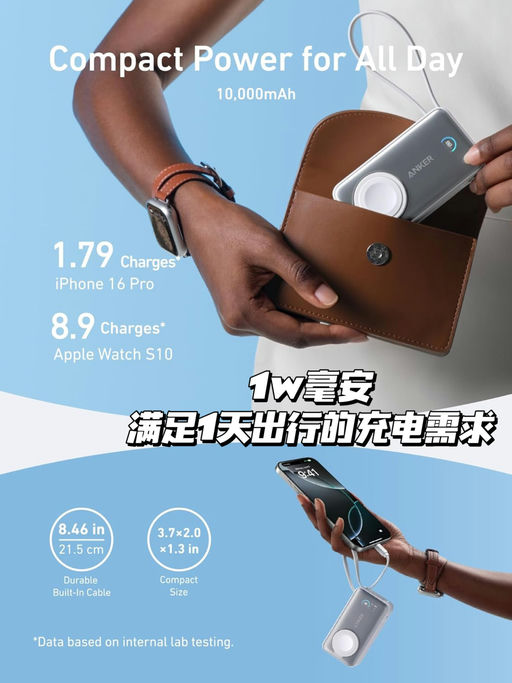 【喵总每天都用】史低范围