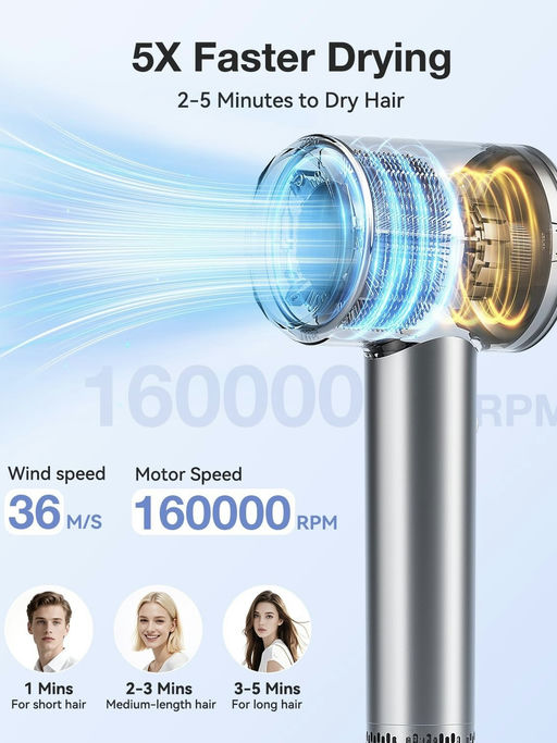 【Dyson 平替】【3分钟速干】