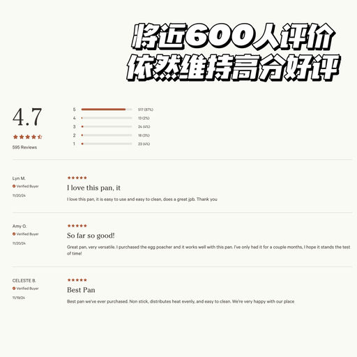 【全年最低价】Next Level级别