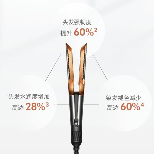 【黑五同价】可吹风可直发