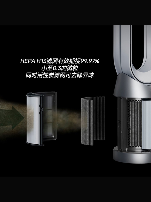 【喵总自用5年】【Dyson $200+】