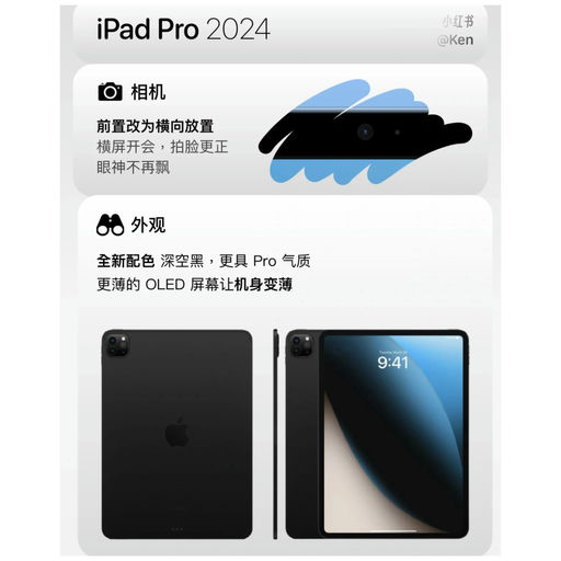 【地表最强iPad 】性能顶中顶，开始发售！