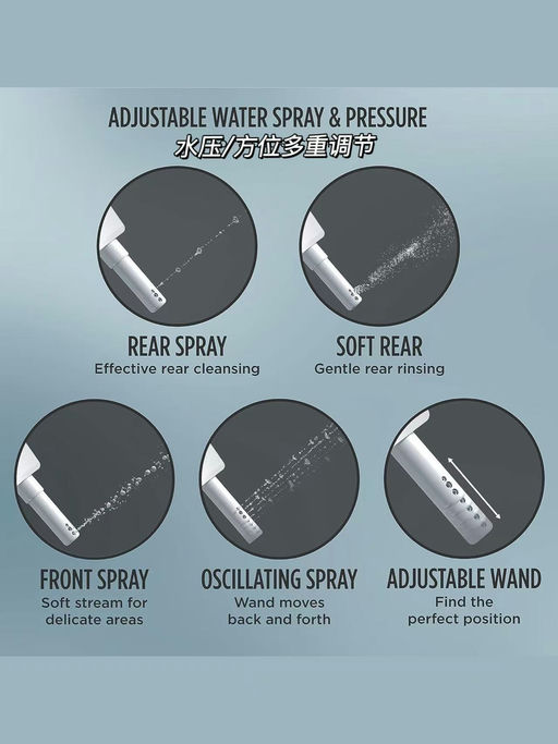 【月销4K+】Toto 智能马桶盖，史低44折