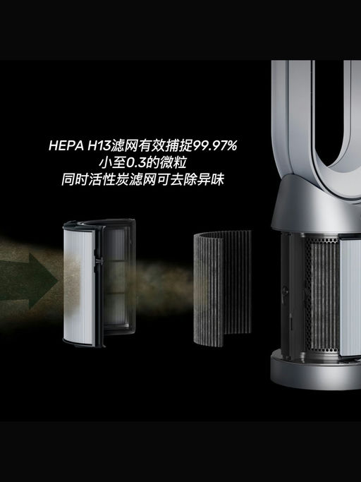 【时隔一年】净化过敏季