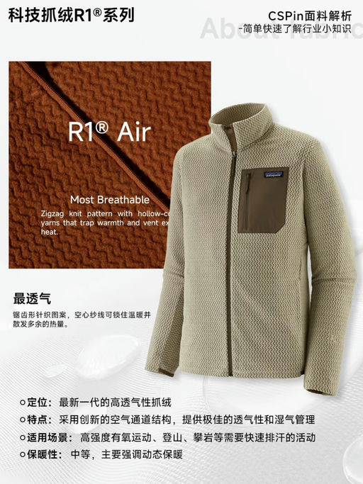 🧇【7折】【Patagonia R1】