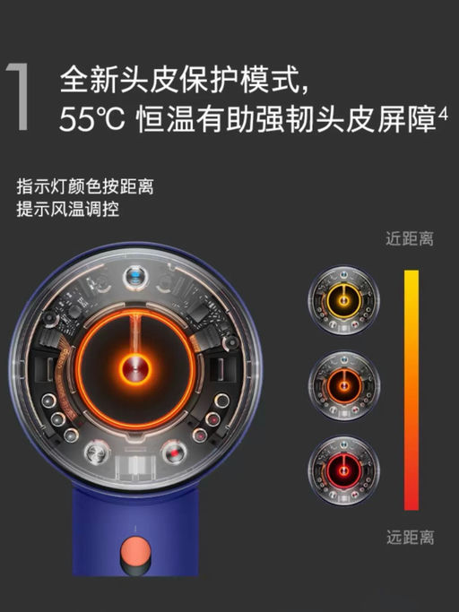 【难得8折】吹发更护发