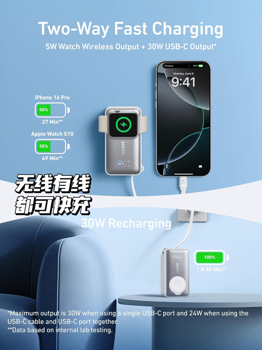 【喵总每天都用】【史低范围】