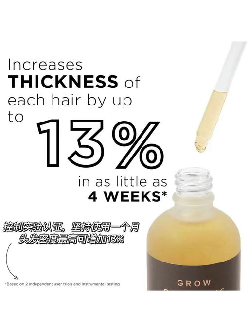 【生发液2折！】【$10，免运】