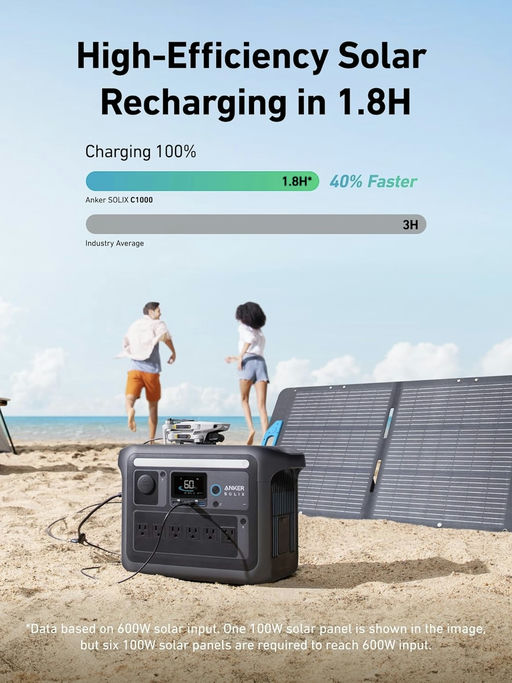 【$527，免运】【断电露营双保险】