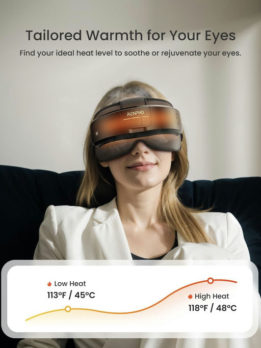 【59折】【Renpho 加热眼部头部按摩仪】