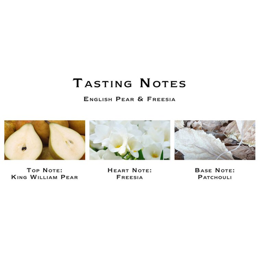 【Jo Malone 6折】送礼好选择