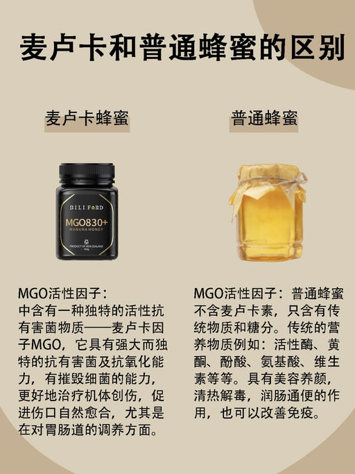 【更多 Bundle 组合】【$70，免运】