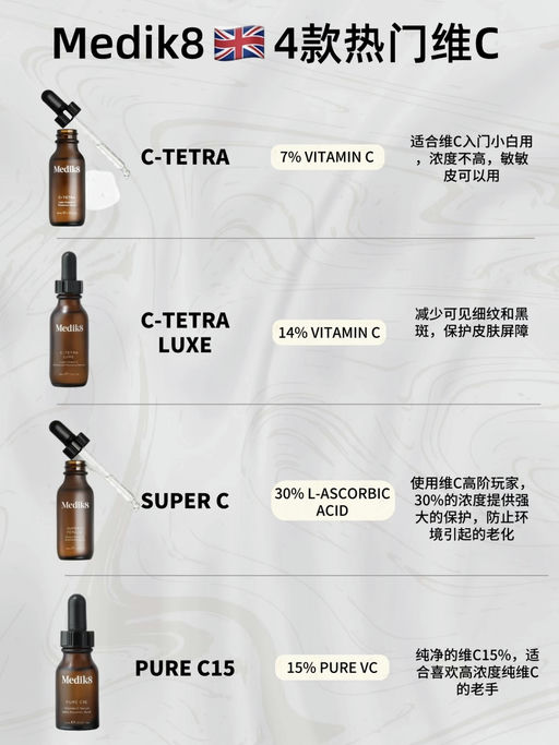 【套装 75折】【小红书超多自来水】