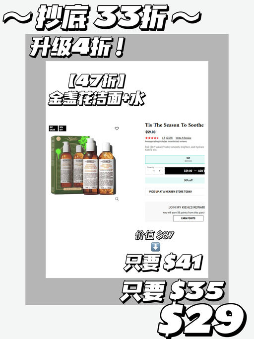 【突发！】【Kiehl’s 套装，额外5折】