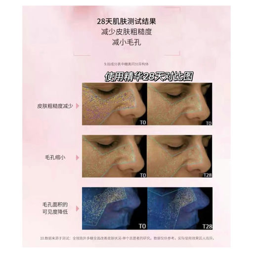 【41折】晚间护肤一套搞定