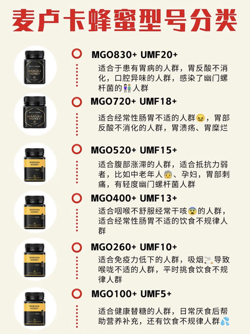 【更多 Bundle 组合】【$70，免运】