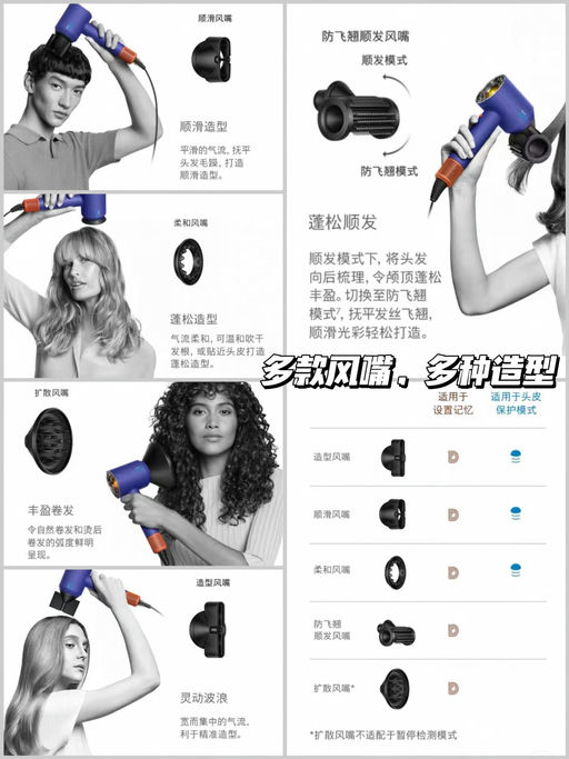 【快，升级送 $60！】【Dyson 吹风合52折】