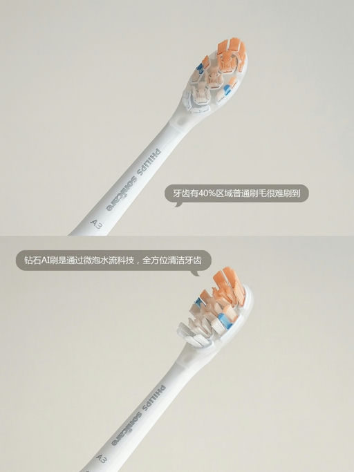 🏆【出手就是顶配】【飞利浦 AI 牙刷】