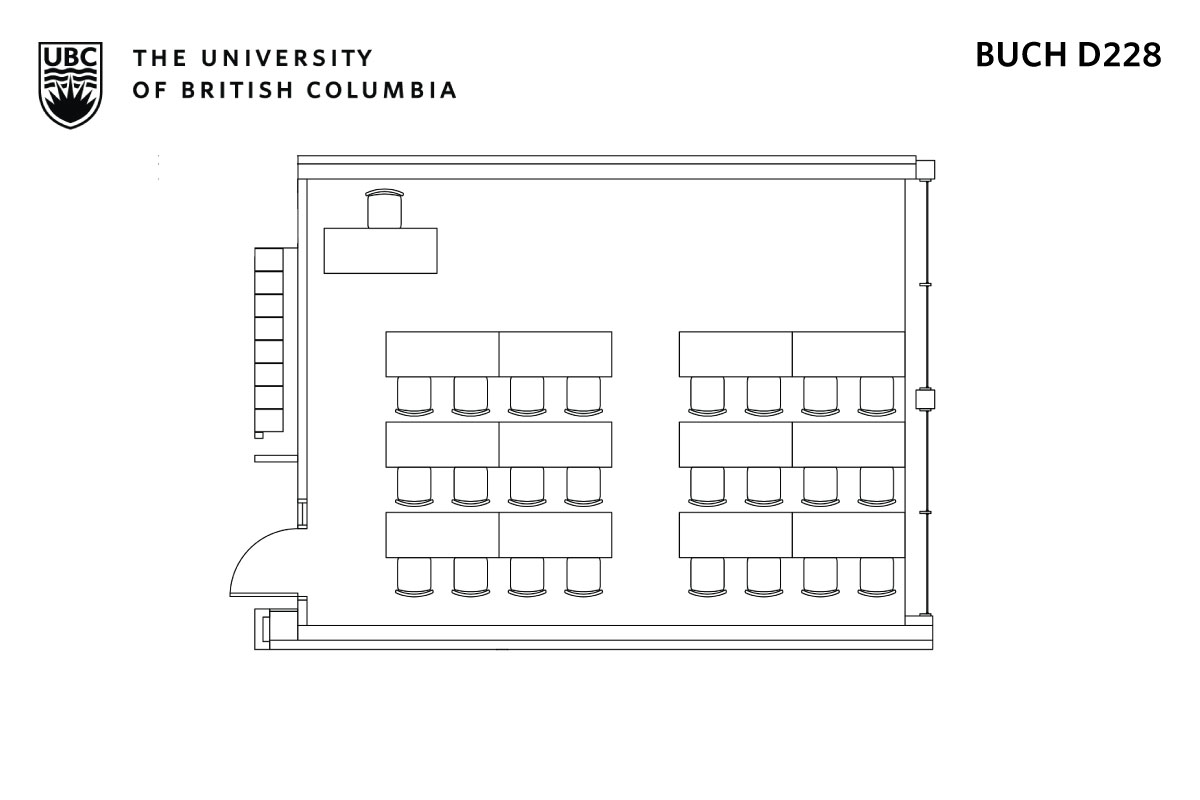 Classroom layout