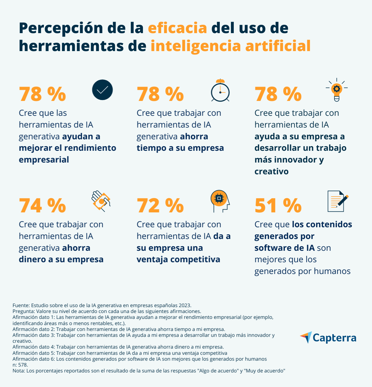 SMEs and Artificial Intelligence: Challenges in Recognizing Their Business Benefits