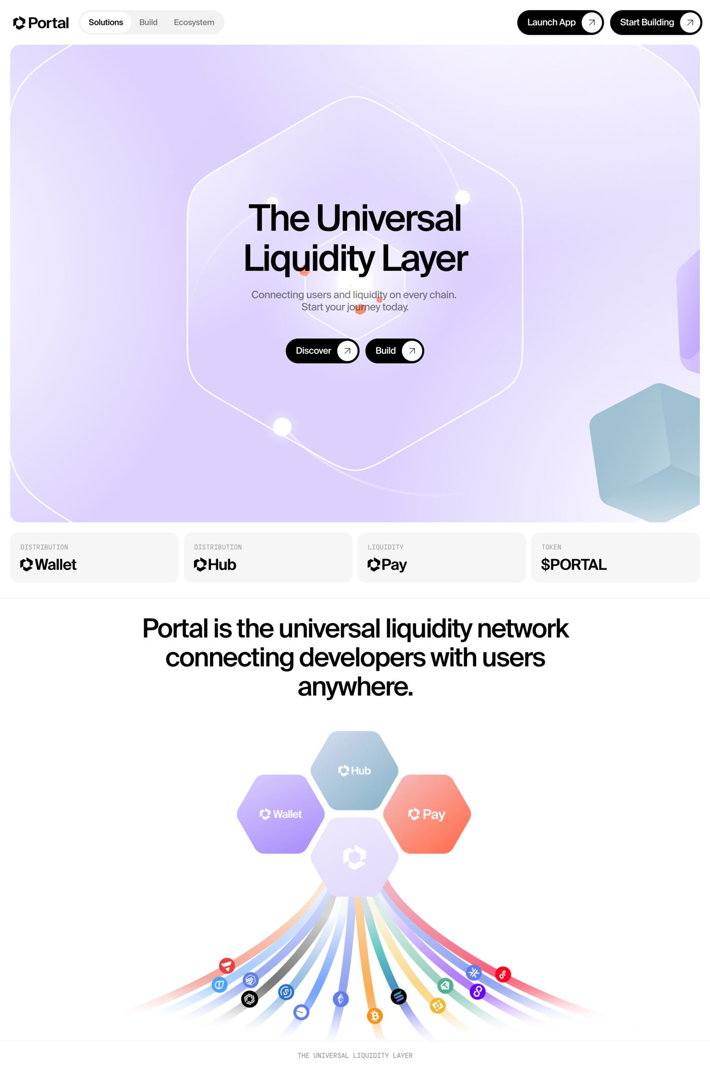 Porta website screenshot