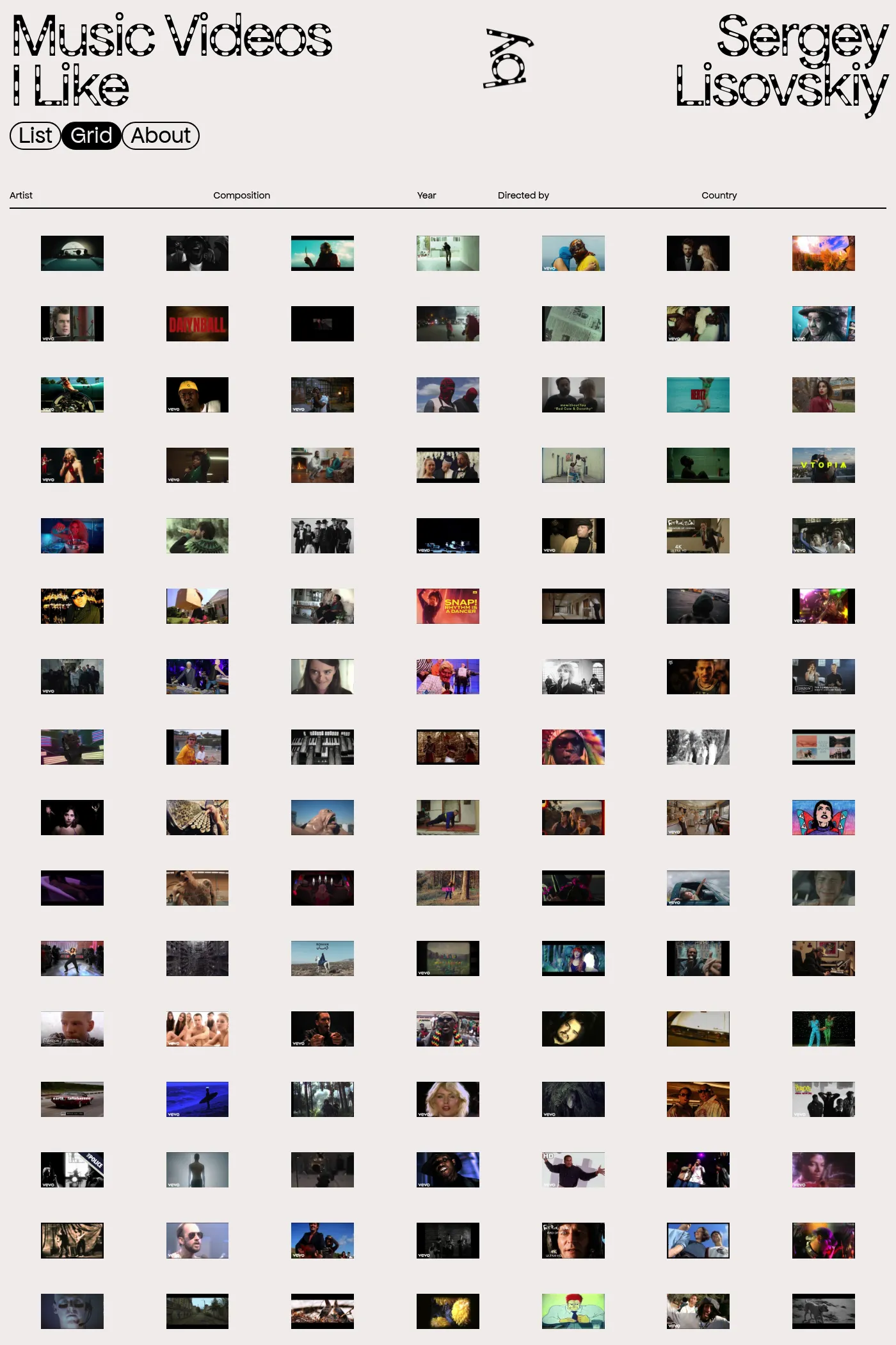 Music Videos I Like website screenshot