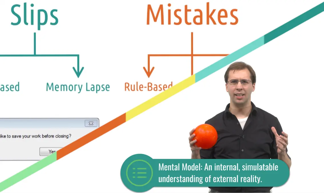 Human-Computer Interaction II: Cognition, Context & Culture