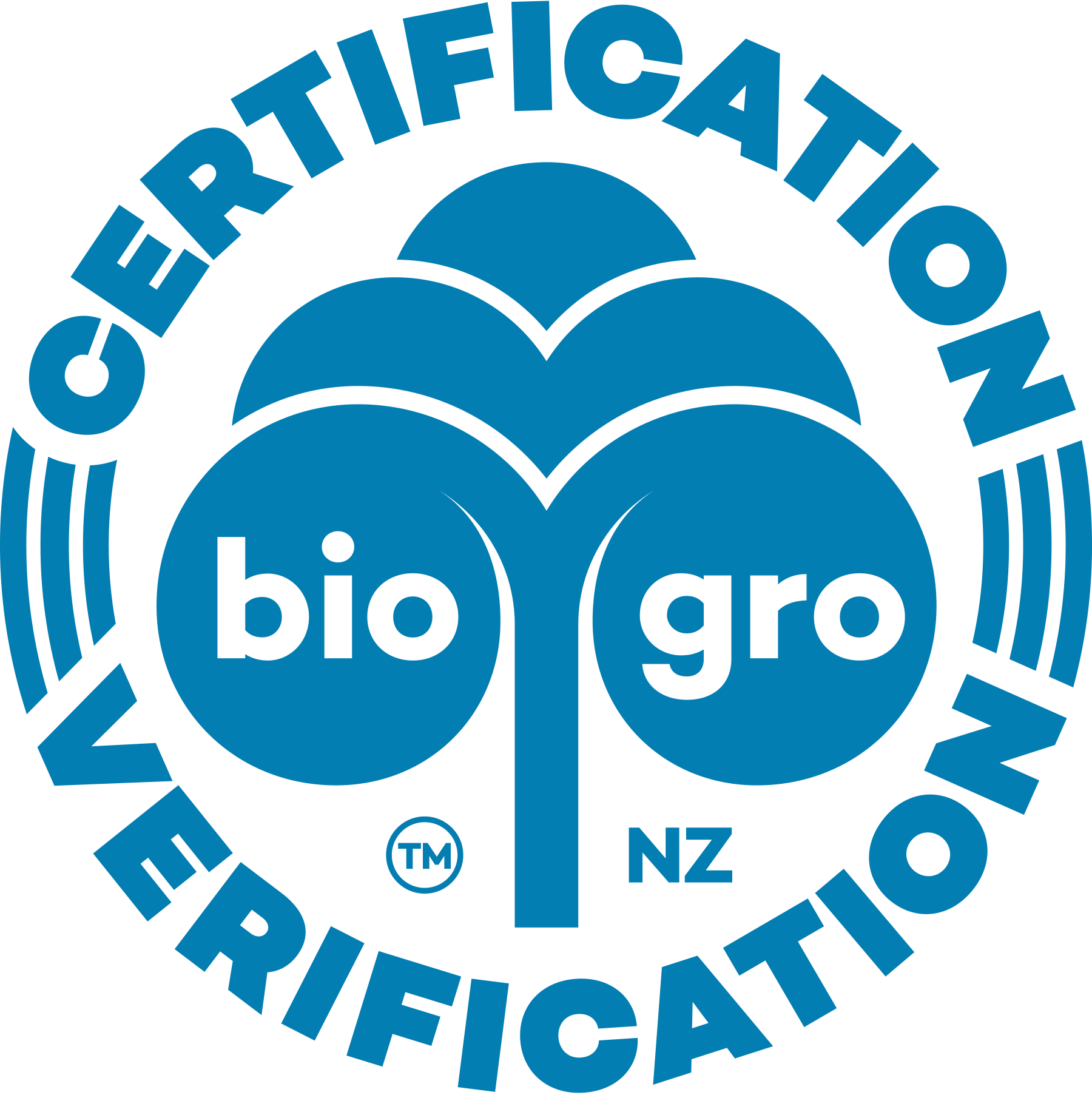 BioGro New Zealand Ltd