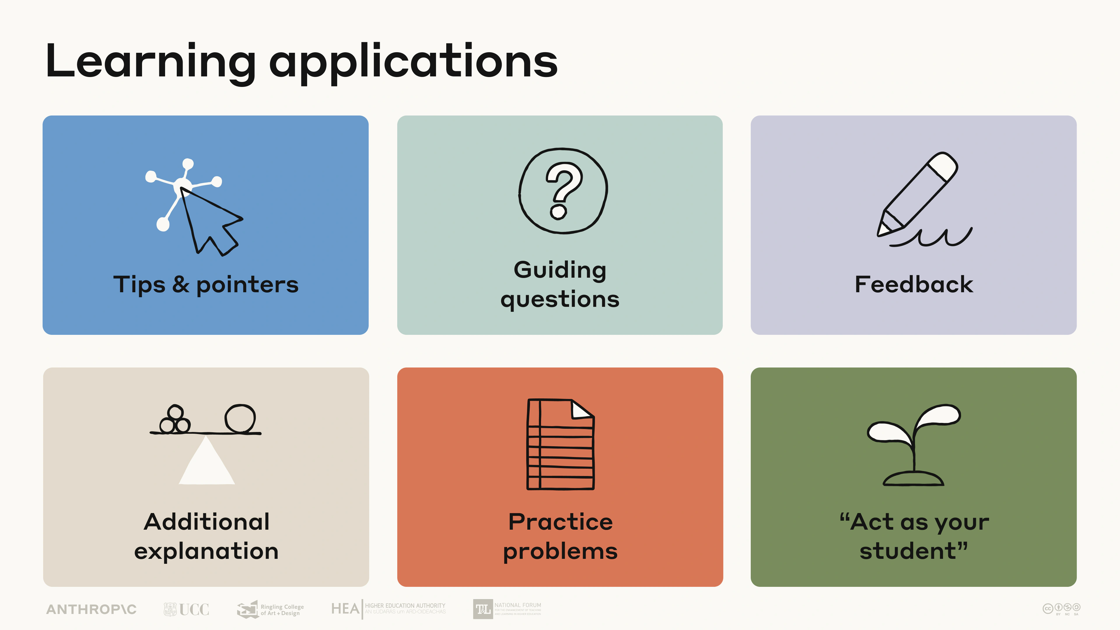 Introduction to Model Context Protocol

