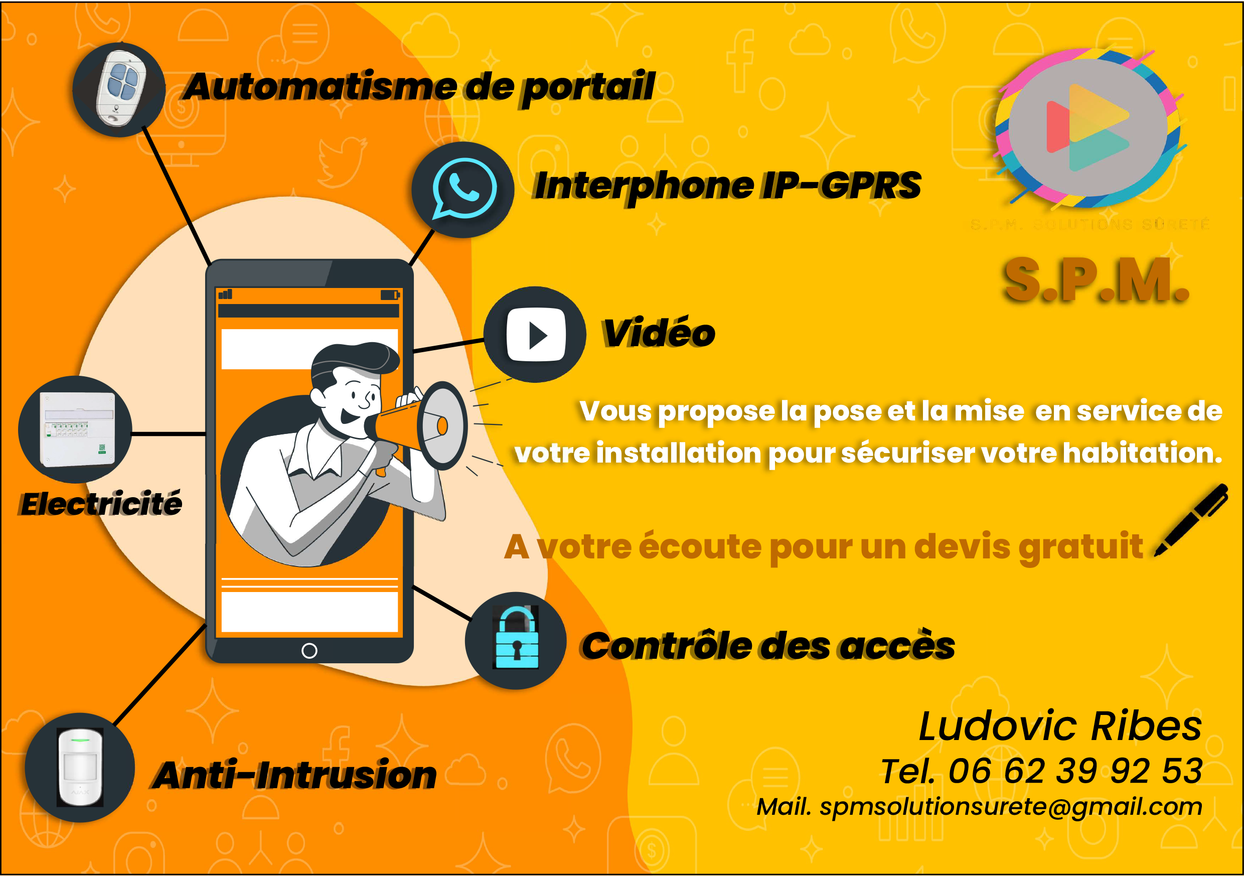 SPM Solutions Surete