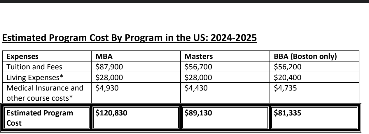 Plead for help with living expenses