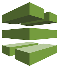 AWS CodePipeline & CI/CD