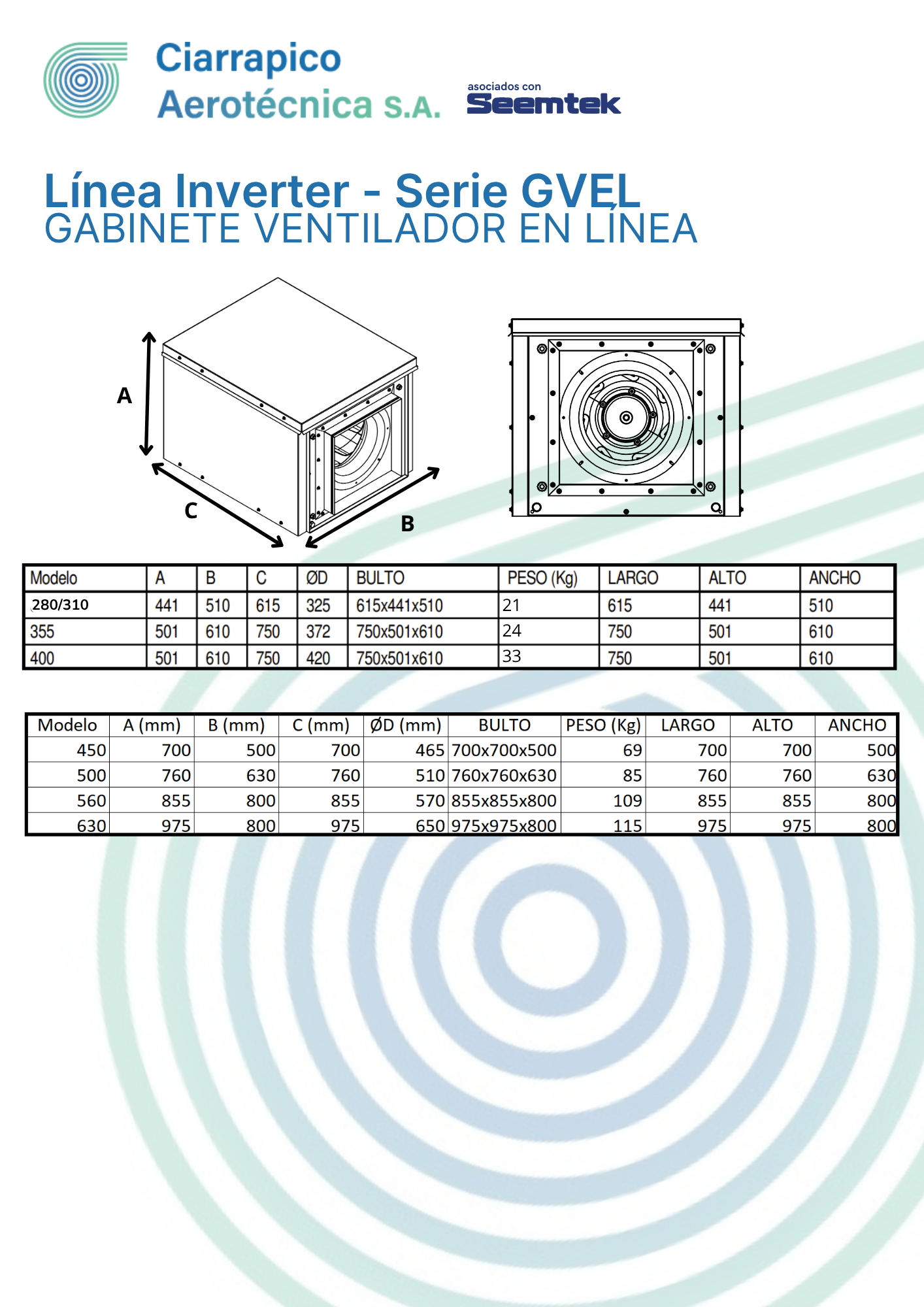 Plano dimensional 2 de Gabinete Ventilador Serie GVEL