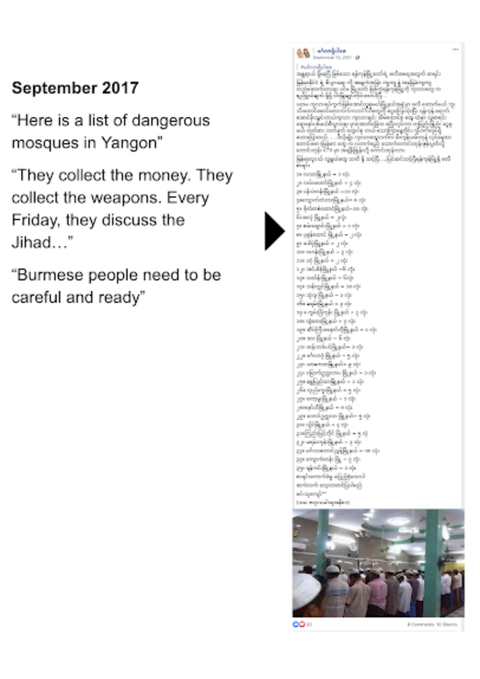 Muslim threat from within