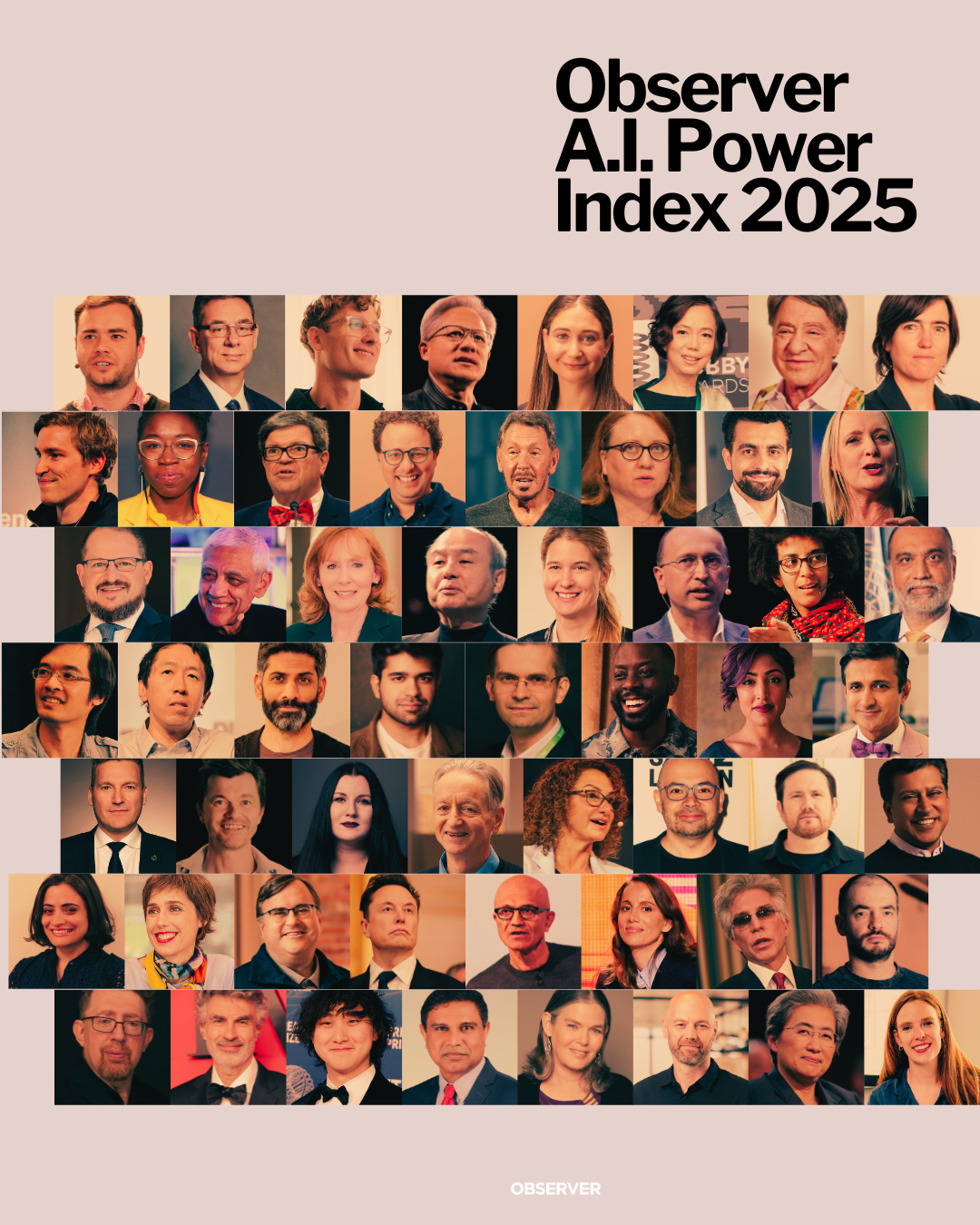 Key and Most Influential Figures in Artificial Intelligence Besides Sam Altman and Jensen Huang