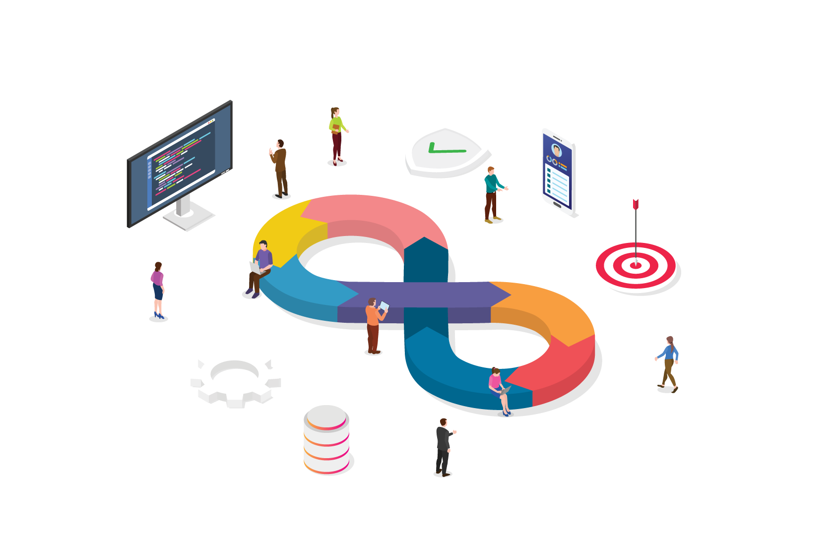 How AIOps is the future of DevOps Automation