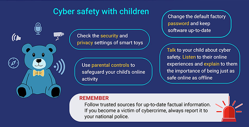 How to Protect Children from Online Violence and the Challenges of AI