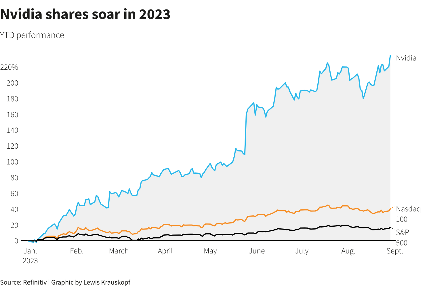 IA: ¿Revolución real o burbuja tecnológica? Señales contradictorias en la era de las máquinas