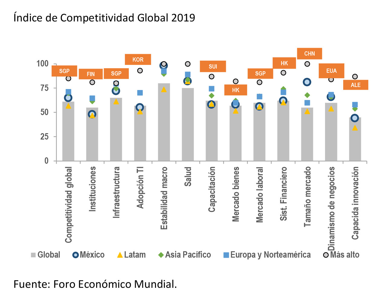 "Who Controls Our Economic Future? Analysis in ON ECONOMY"