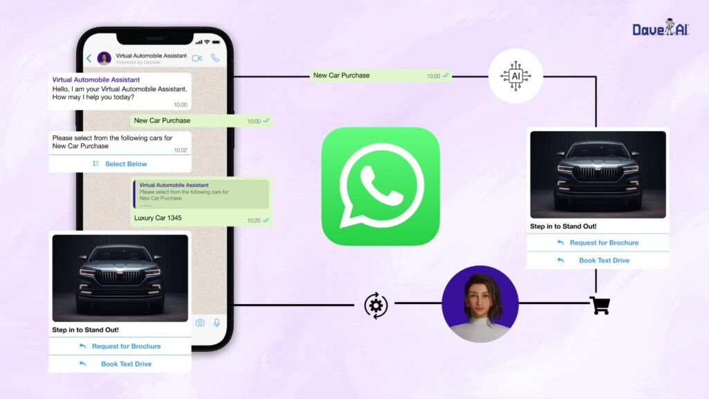 Blip revoluciona la atención al cliente: la comunicación será vía WhatsApp, solo es cuestión de tiempo